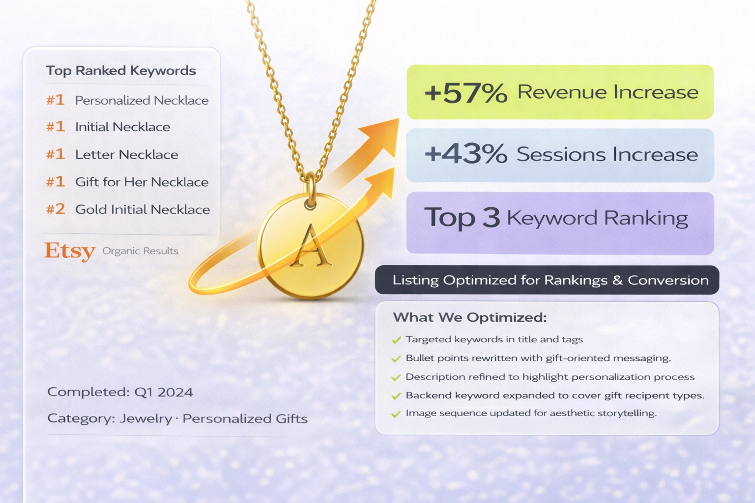 Personalized Initial Necklace